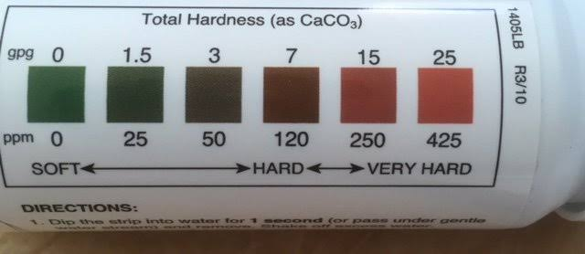 Strips of hardness test for water